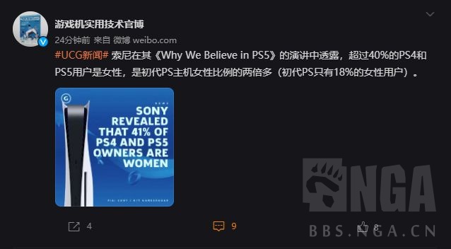 Ps4加ps5女性玩家占比真的能有41 Nga玩家社区