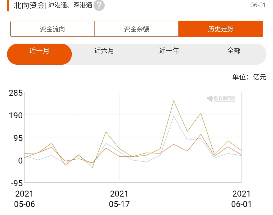 Eshop]日区1w点卡535，人民币真的涨了啊，点卡党狂喜。 178