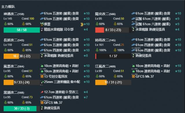 宗谷打捞相关nga玩家社区 宗谷打捞相关nga玩家社区