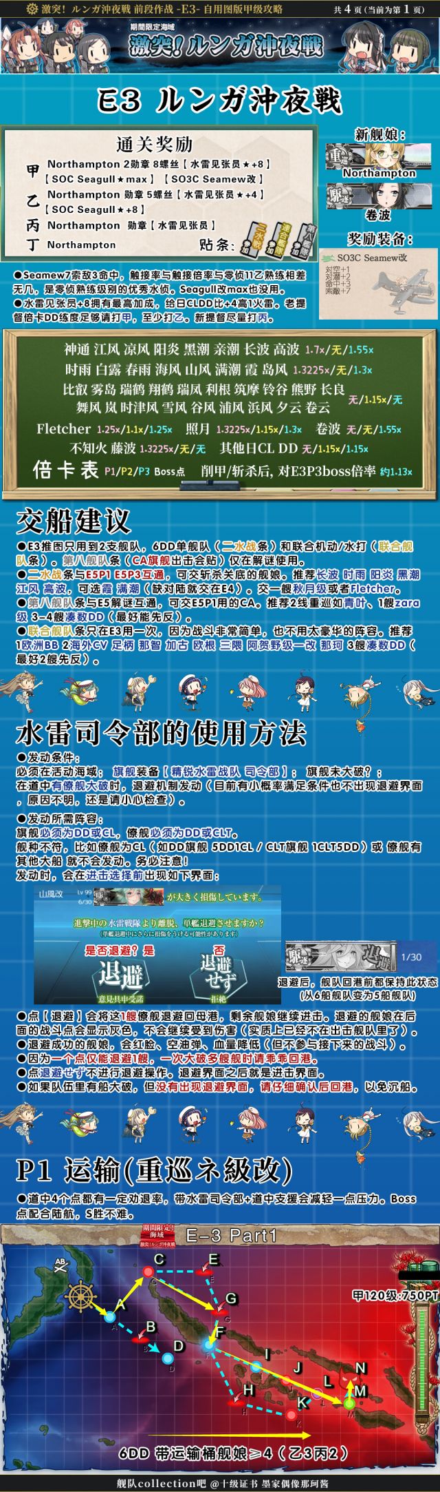 舰colle 激突 ルンガ沖夜戦 长图版21春活甲攻略 丙丁攻略 丙丁更至e2 友军机制更新 Nga玩家社区