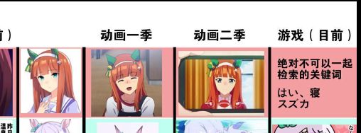 怪文书 今天看了一张梗图 发现2ch的怪文书的格式nga玩家社区