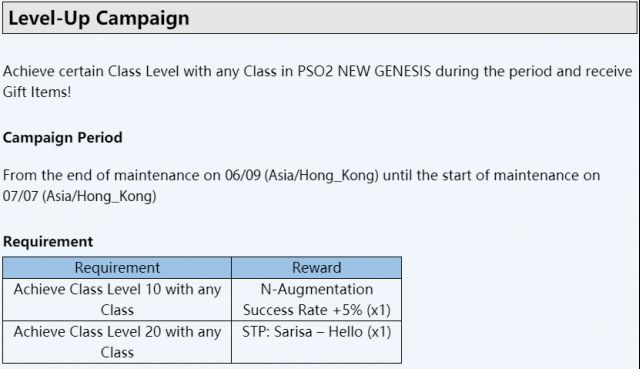 Pso2ngs 国际服开服活动资讯 日服部分通用 Nga玩家社区