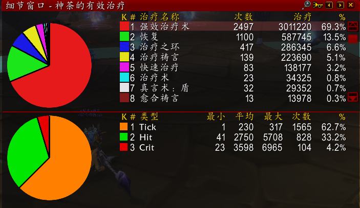 前天打了迟到的klz 谈谈个人对当前版本牧师的看法nga玩家社区
