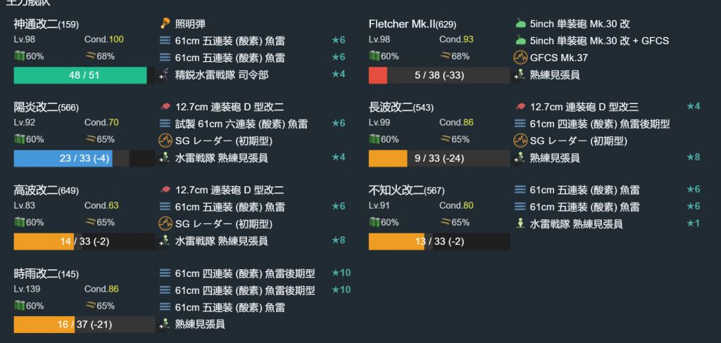 舰colle 斩了 我爱时雨 づ3 づp3卡斩救救咸鱼nga玩家社区