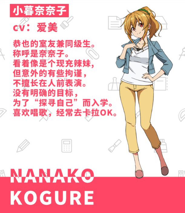 新番讨论 专楼 我们的重制人生第六话想办法解决 每周六 30更新 Nga玩家社区