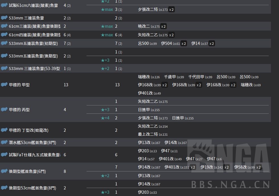 舰colle 硬件齐全之后5 5还是ss流香啊nga玩家社区