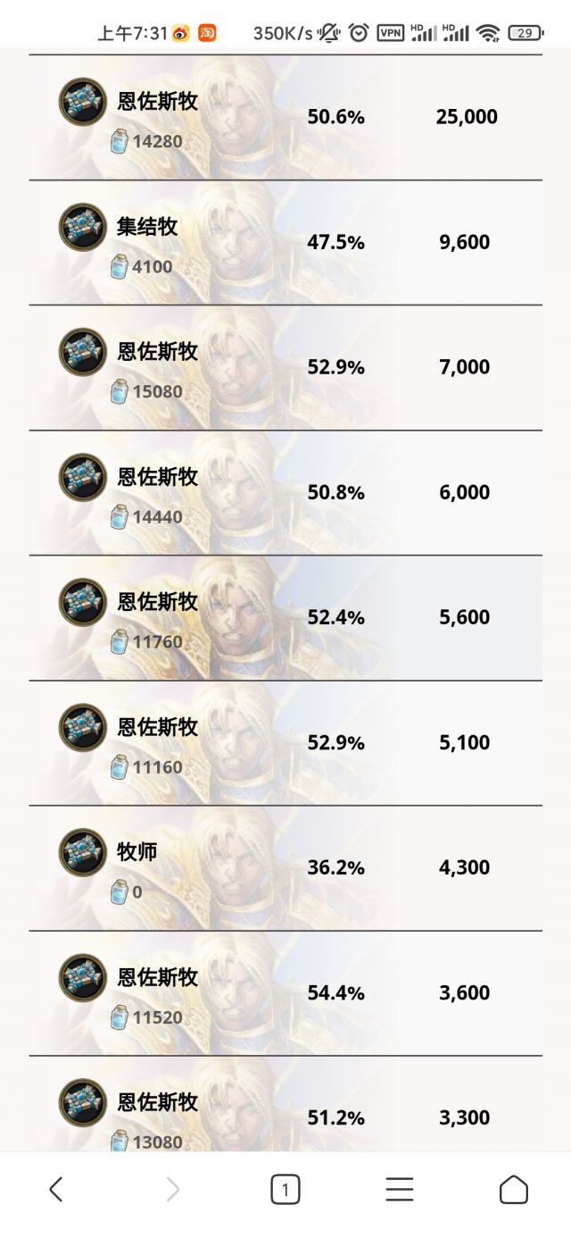 神圣化身这一刀很痛 削弱治疗同时削弱解场 该削弱方式是否合理nga玩家社区