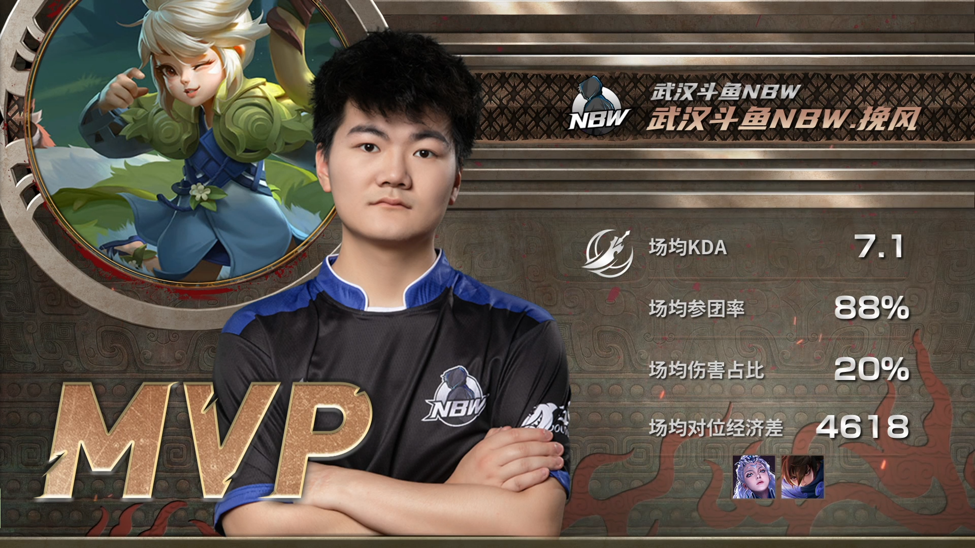 重庆jsg、武汉斗鱼nbw挺进半决赛,全国大赛四强诞生!