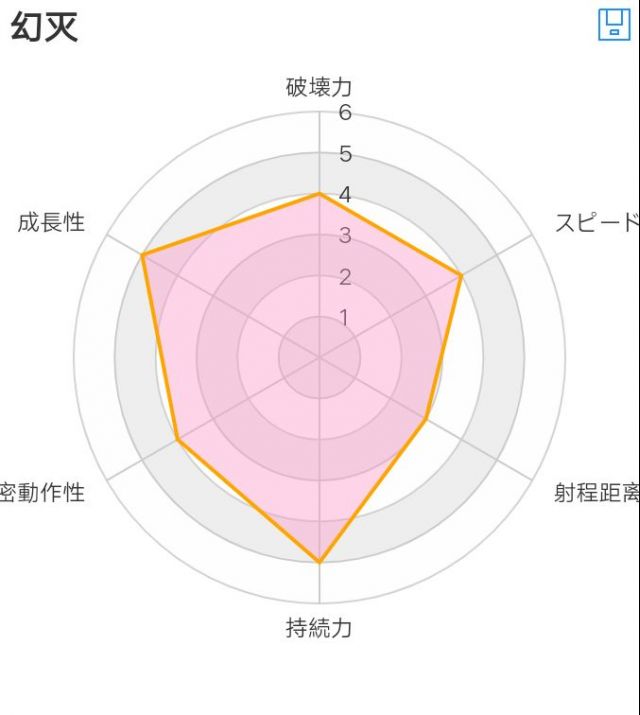 怪文书 出现在特离谱世界的丧尸危机更新至第三篇 求回复 Nga玩家社区