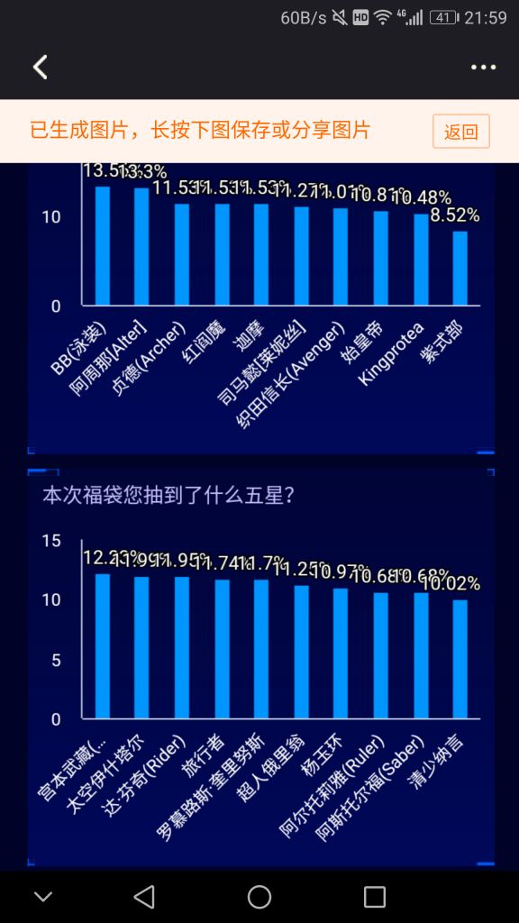 感觉到了幸存者偏差nga玩家社区