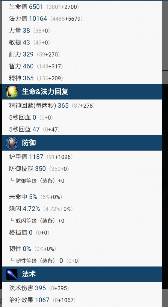 求助各位牧师老师 帮我看下这套装备和属性能去打格鲁尔金团吗 Nga玩家社区