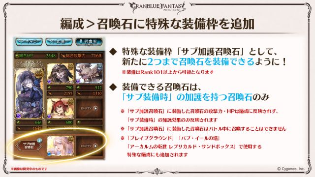 新闻资讯 接下来的碧蓝幻想 21年八月号 夏日生放送特别版 施工完毕 Nga玩家社区