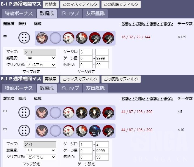地中海们的战斗 増援輸送作戦 地中海の戦い甲难度攻略 可以上了 Nga玩家社区