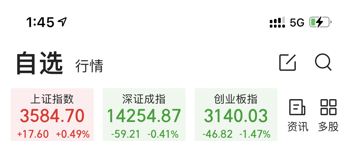 大家要有危机意识 Nga玩家社区