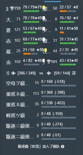 舰colle 丙p2斩杀永远过不了门神求大佬们帮帮nga玩家社区