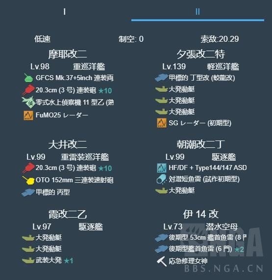 舰colle 安利一个e3p3的sst押运阵容 2w油10次搞定 Nga玩家社区