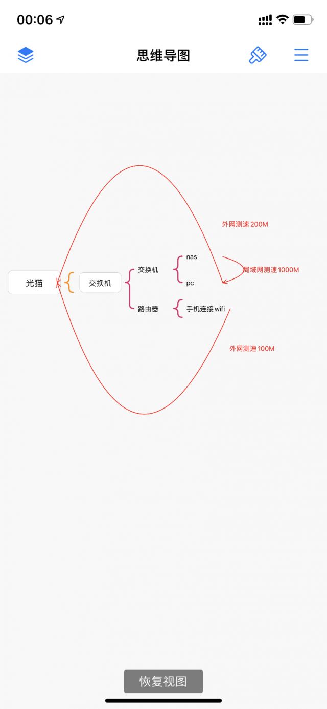 局域网wifi速度好像被限制在100m咋办 Nga玩家社区