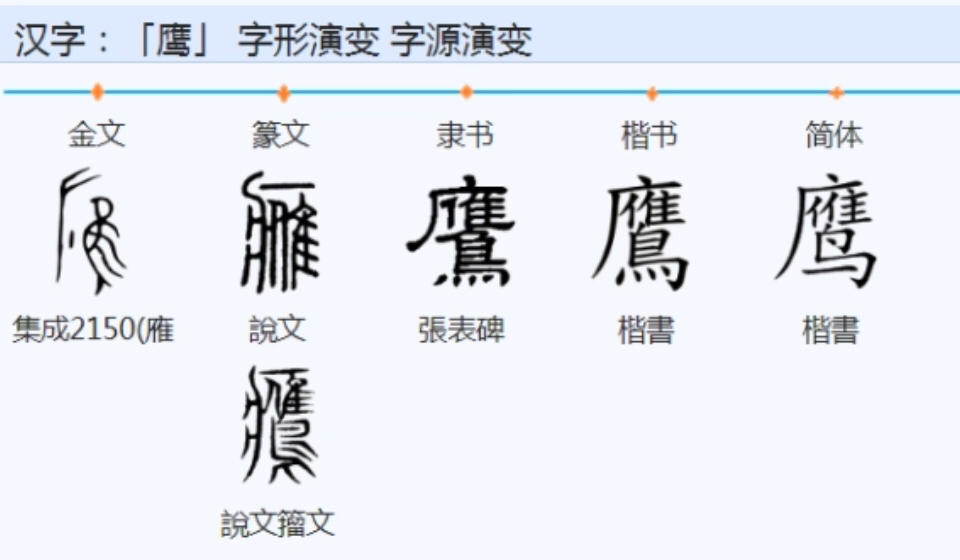 鹰语氵 鹰语到底有没有问题nga玩家社区