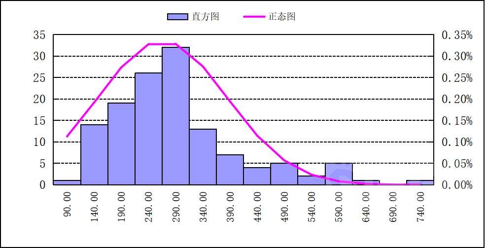 车版平均马力 扭矩统计结果出来了nga玩家社区