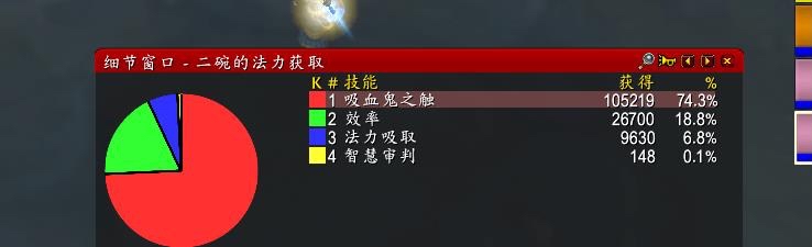 请问法力获取里的效率是什么意思 Nga玩家社区