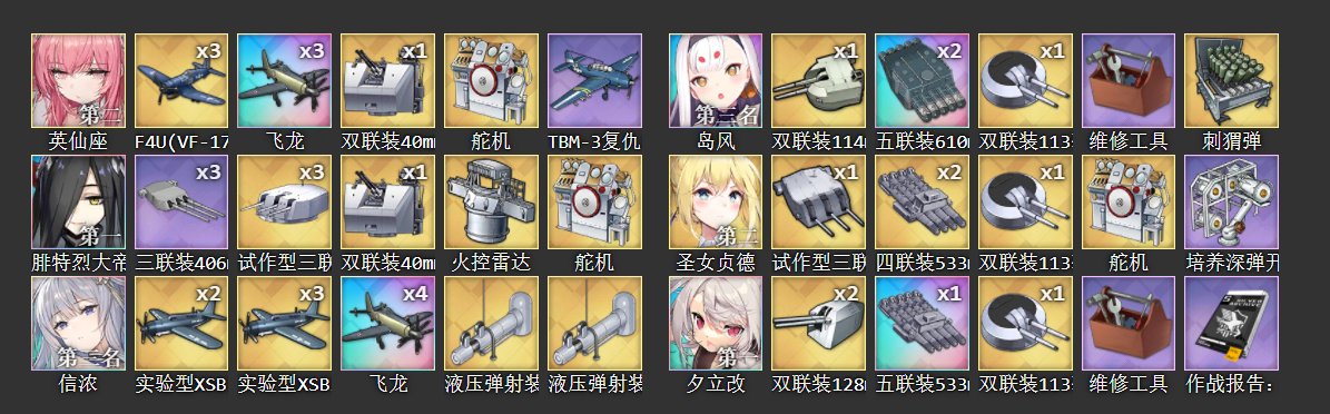 分享 主线14图大概是版本答案的构筑 顶配高练向 Nga玩家社区 分享 主线14图大概是版本答案的构筑 顶配高练向 Nga玩家社区