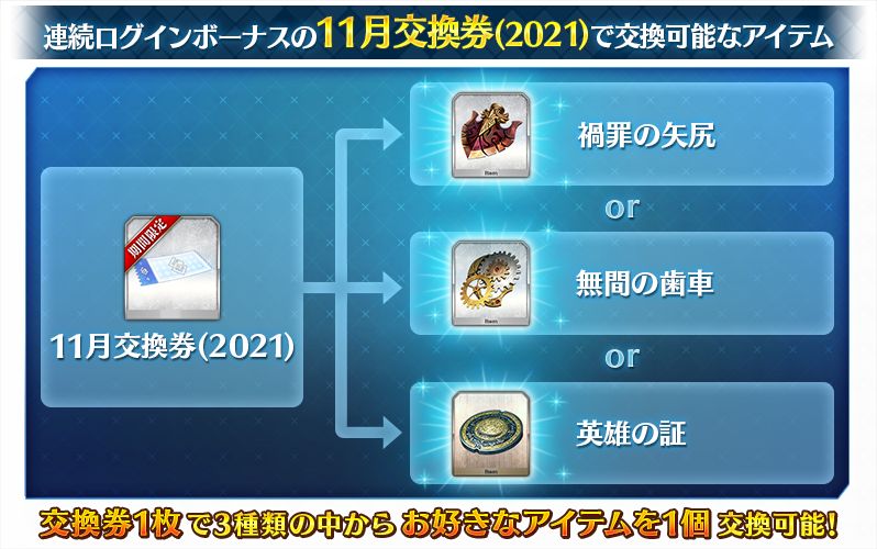 日服 11月材料兑换券 箭矢 齿轮 井盖三选一nga玩家社区