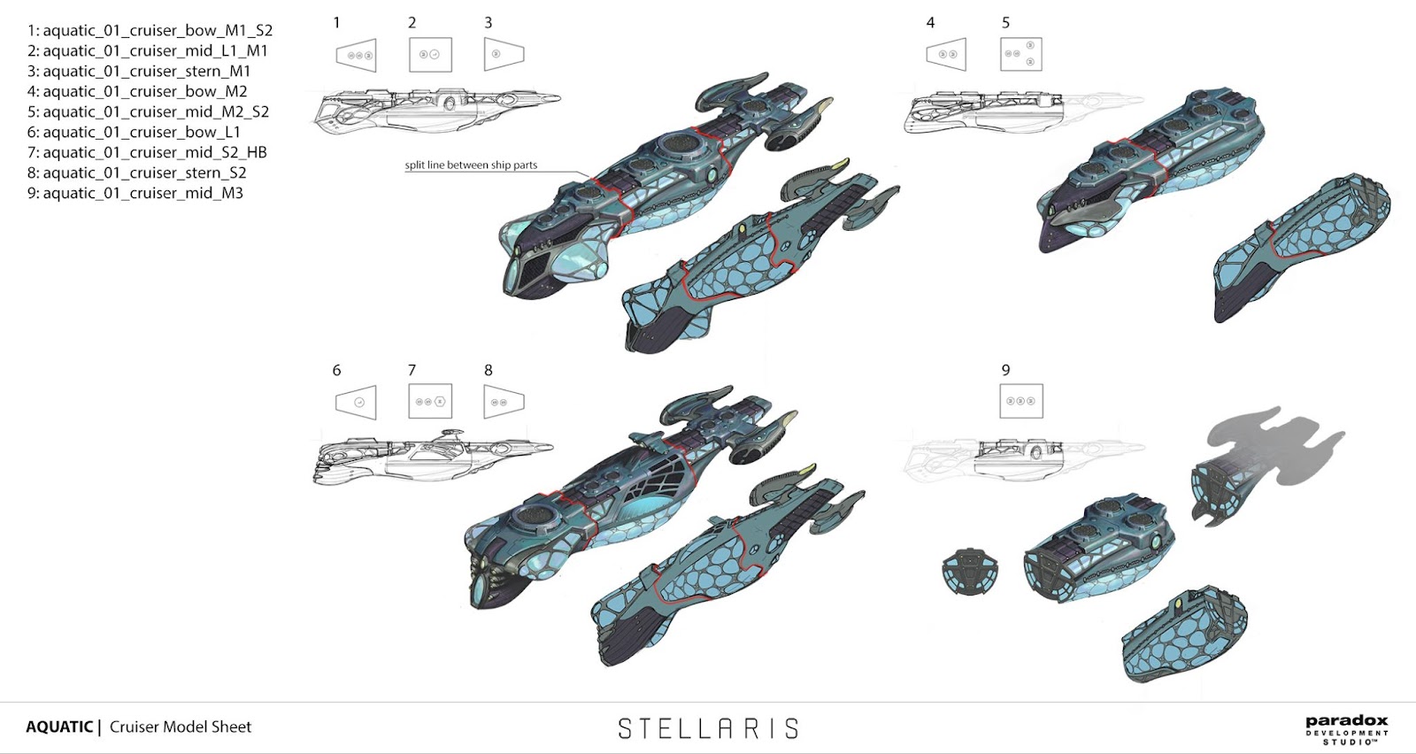 翻译 牧游社 Stellaris开发日志 230 10 28 水生生物舰船和巨龙nga玩家社区