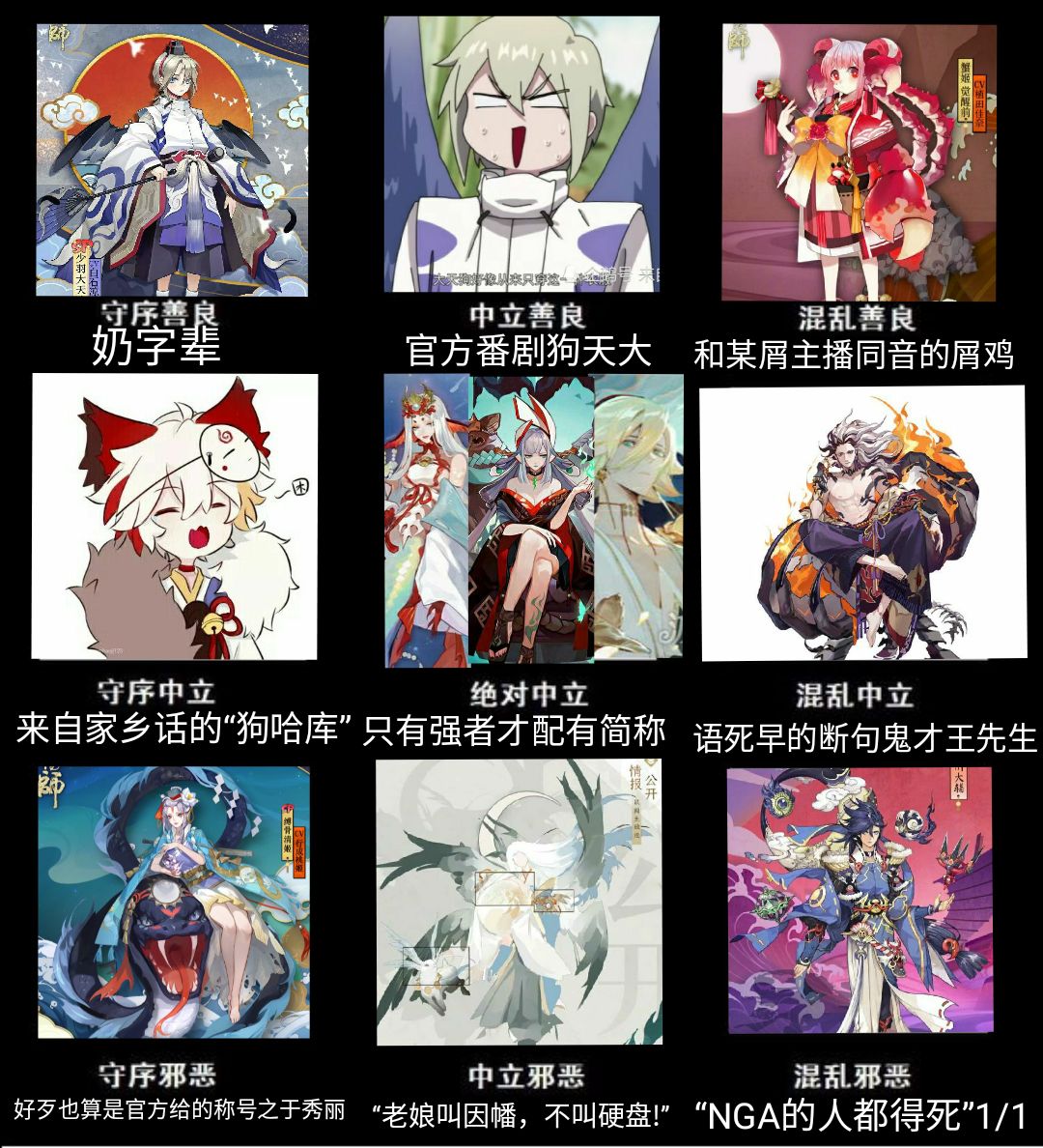 整活氵]被NGA老哥的“硬盘辉夜姬”逗笑了，做了张关于式神称号的九宫格梗图178