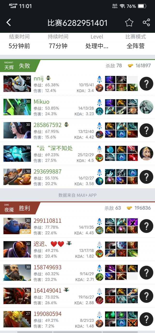 求教大后期NEC到底怎么赢NGA玩家社区