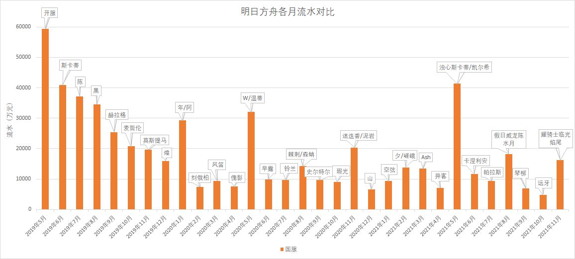 Њd YouTube>2{ ->摜>45 