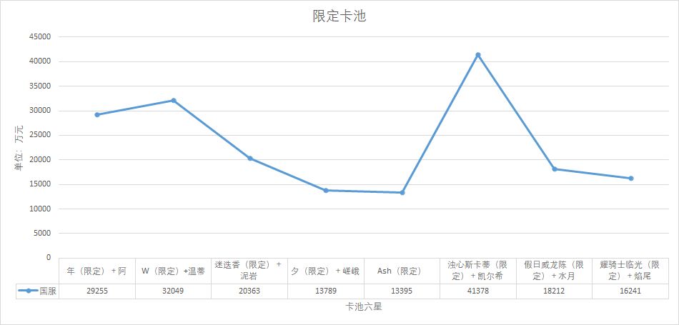 Њd YouTube>2{ ->摜>45 