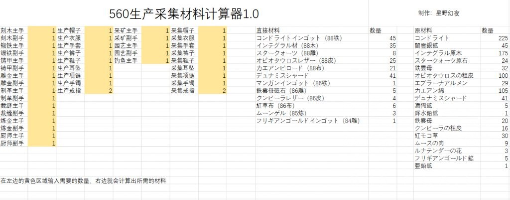 6 0 生产 6 0生产采集制作560hq的材料计算器 日文材料名 Nga玩家社区