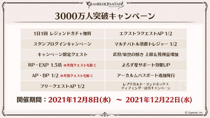 新闻资讯 接下来的碧蓝幻想21年12月号nga玩家社区