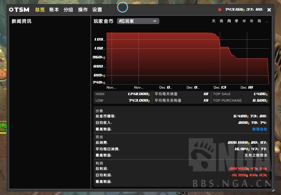 [守护(熊)] [法师塔] 知恩报德，感谢翡翠梦境，258把终过邪能熊法师塔，写下经历供参考，配装、WA、宏、要点、消耗品 178