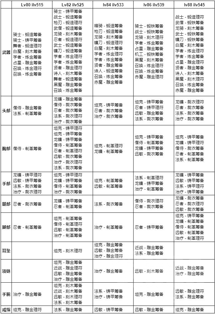 富を築く最強霊石 取り置き月末 djsetup.in