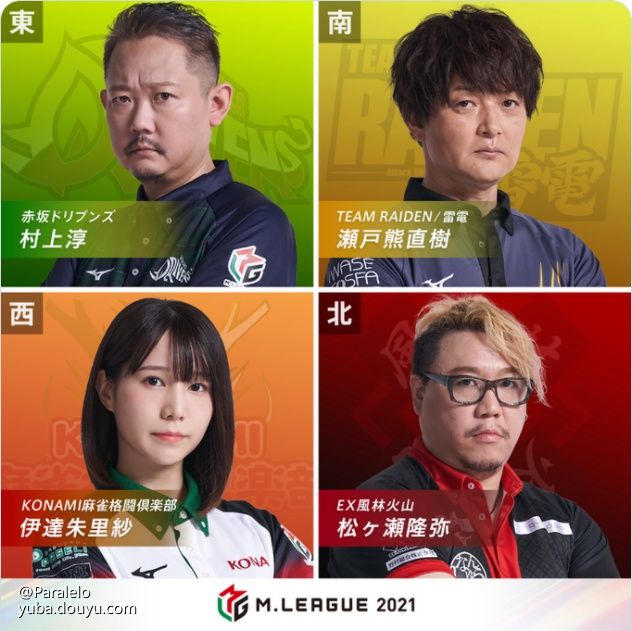 感觉mleague这个伊达朱里纱有点像蒂法 Nga玩家社区