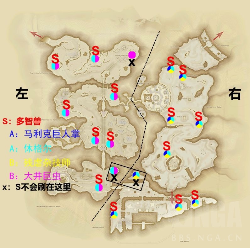 狩猎攻略 Ff14狩猎指南大全v6 0 及猫区s级触发联盟招募nga玩家社区