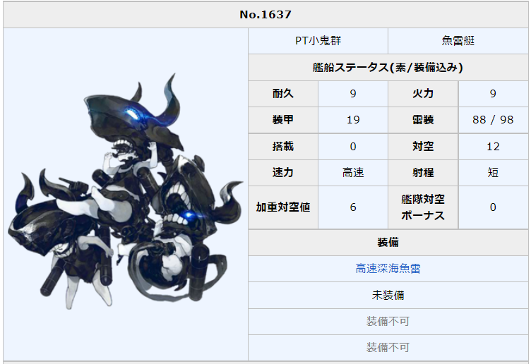 舰colle 对pt小鬼群系统简介和对策参考nga玩家社区