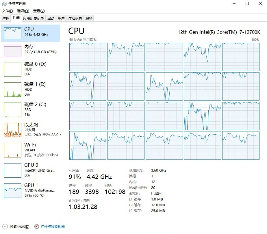  Win11 12700 NGA 