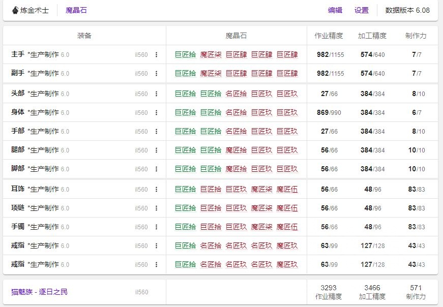 Ff14 6 0攻略 从5 0到6 0还有一个月生产采集职业提前准备工作合集nga玩家社区