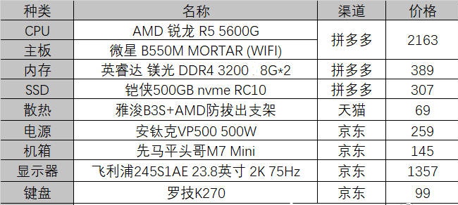 日本初の ゲーミングPC 本体のみ 値下げ交渉〇 デスクトップ型PC