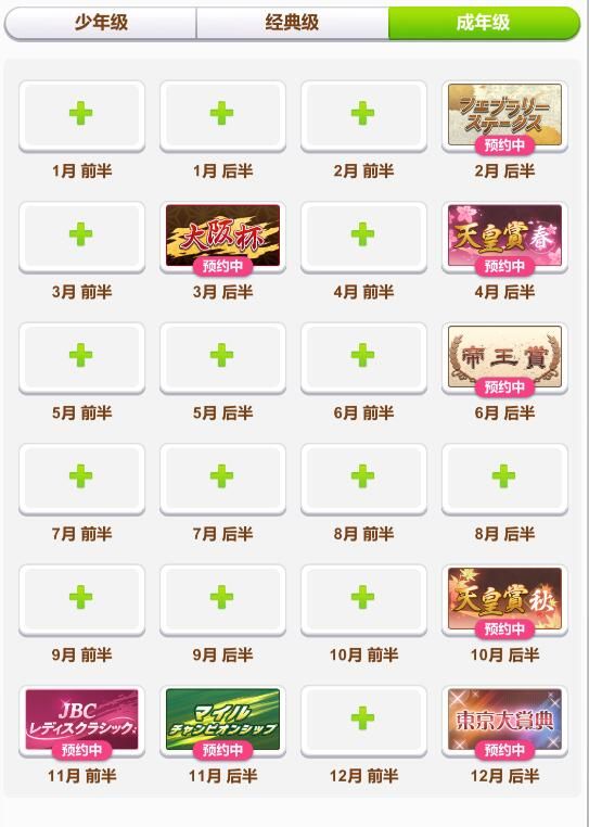 育马心得 有没有一种可能 打路灯流打回传统历战nga玩家社区