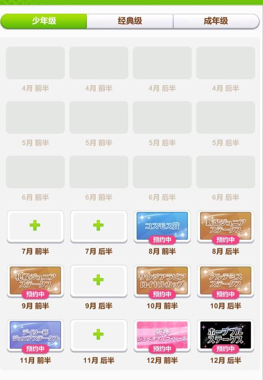 育马心得 有没有一种可能 打路灯流打回传统历战nga玩家社区