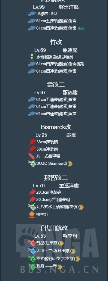 E2乙削甲后卡斩 求把脉 自己斩了 没事了 纯粹脸黑 Nga玩家社区