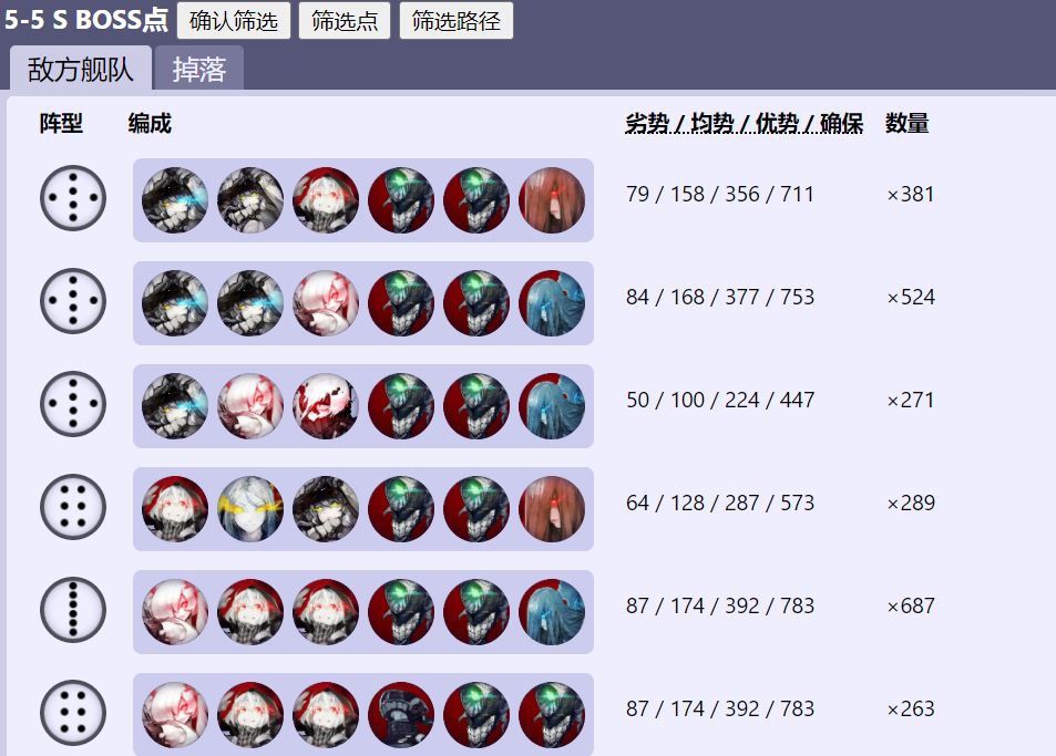 舰colle 山汐丸55空优中路补给流新思路 Nga玩家社区