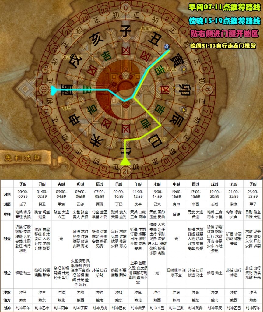 [玄学][许愿]4月21日 低保 玄学 风水 娱乐贴 NGA玩家社区