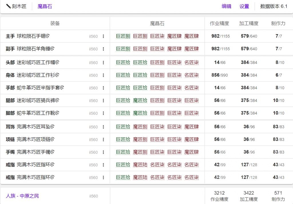 6 05 生产 一套性价比560生产禁断和参考宏nga玩家社区