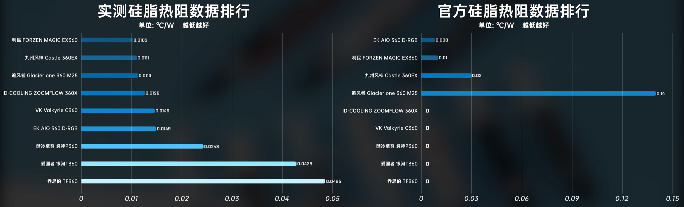 話題の人気 青峰 軟調 360 その他 - citymap.com.gt