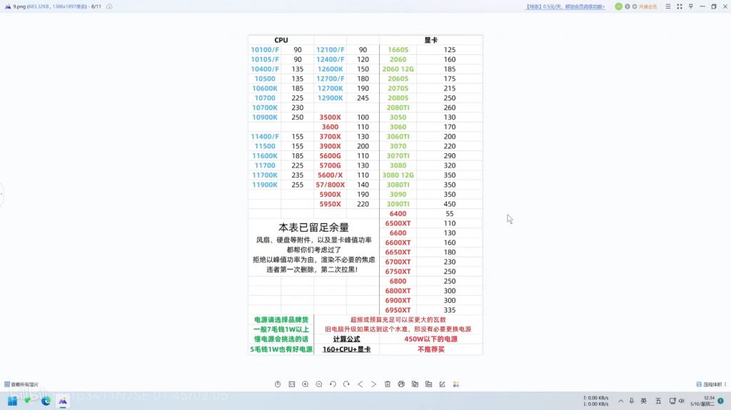  i7 12700 3060ti NGA 
