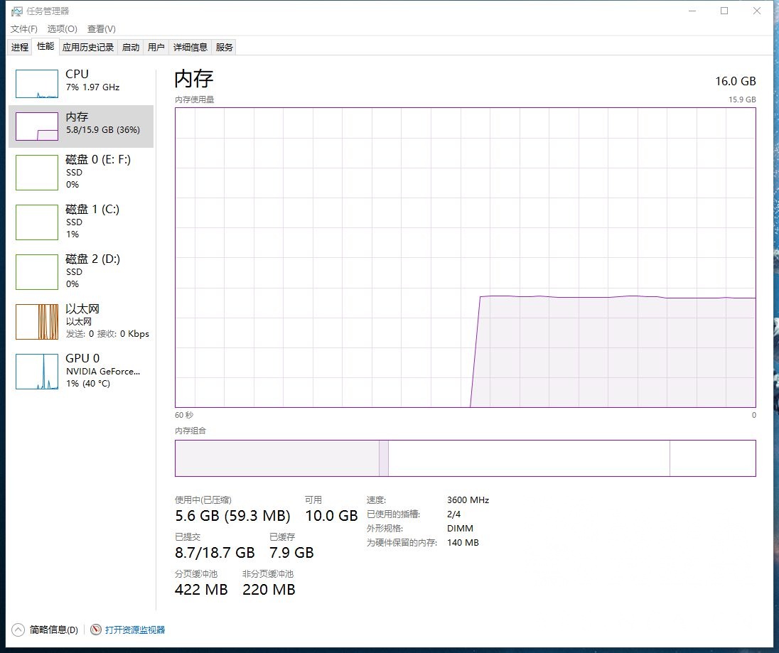 12 XMP3600 NGA 